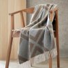 Lech Plaid · Kaschmir & Schurwolle